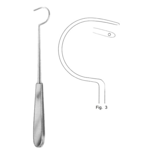 Demel Bone Wire Guides Fig # 3