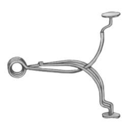 Strauss Penis Clamps