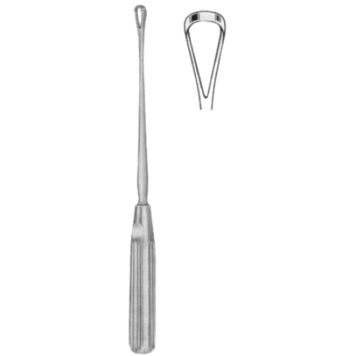 Sims Uterine Curettes Sharp 10.5mm 25cm/10