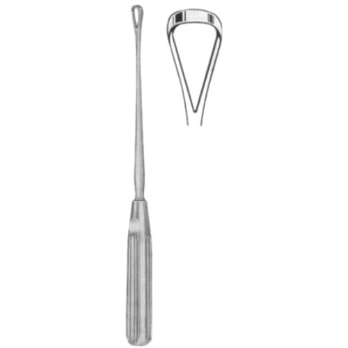 Sims Uterine Curettes Sharp 14.5mm 25cm/10