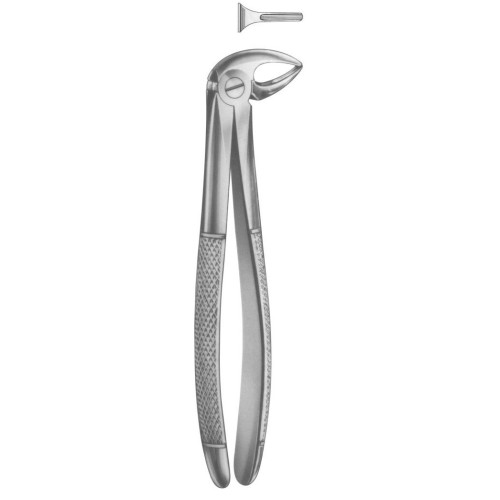 Extracting forceps english pattern fig. 33A