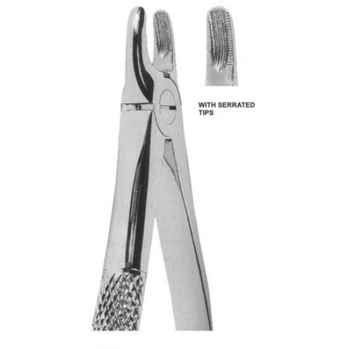 Extracting forceps english pattern fig. 107