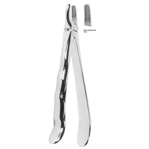 Extracting forceps Fig. 1