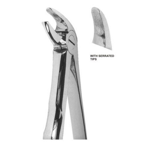 Extracting forceps Fig. 4