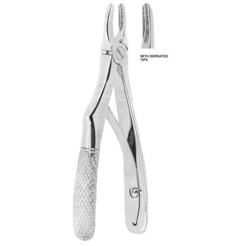 Extracting forceps English pattern Fig. 1