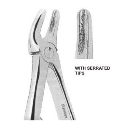 Extracting forceps English pattern Fig. 2