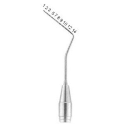 Endodontic Instruments